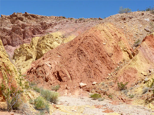 Banded strata