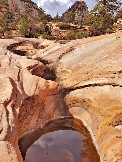 Sequence of pools